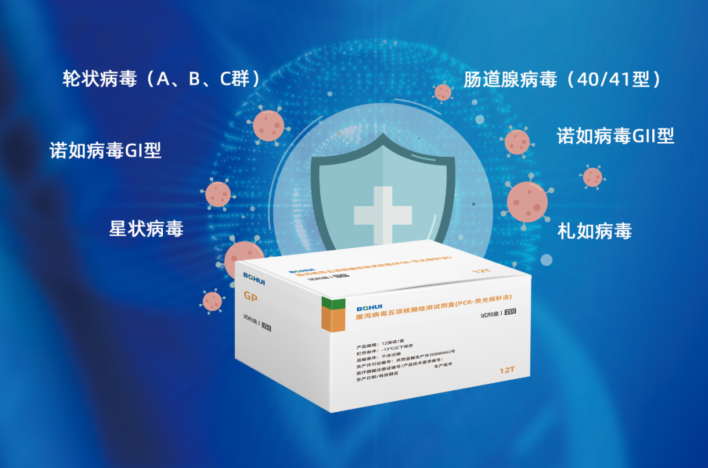 預(yù)警轄區(qū)“腹瀉公衛(wèi)事件”，提升病毒性腹瀉監(jiān)測(cè)識(shí)別能力